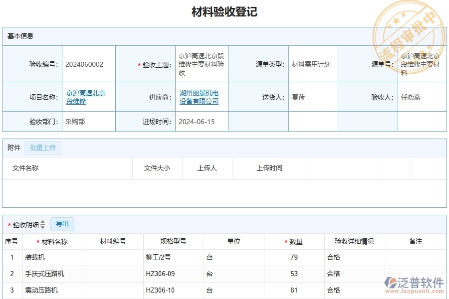 泛普軟件-公路工程項目管理系統(tǒng)在材料驗收列表中的價值