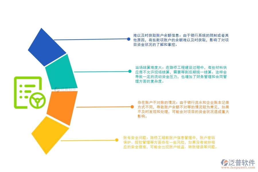 路橋工程款賬戶信息管理常見的問題有哪些