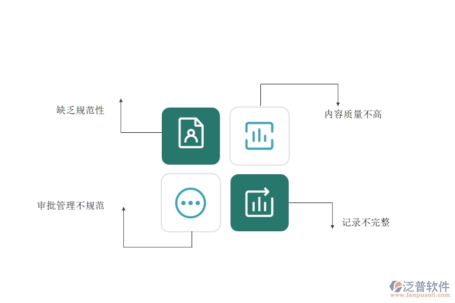 多數(shù)路橋工程行業(yè)在施工日志中存在的問題