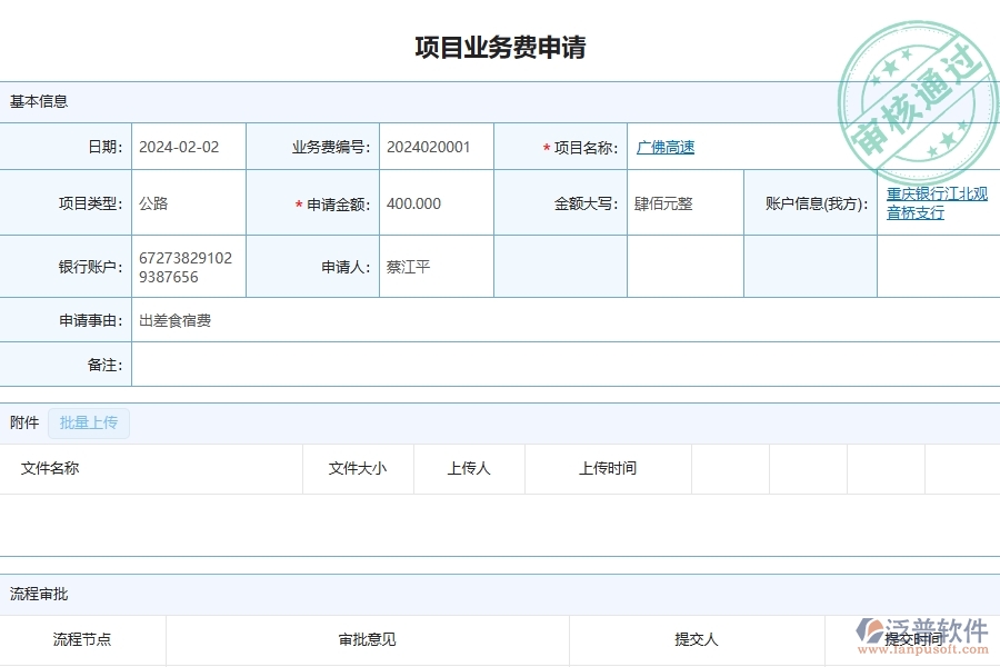 三、泛普軟件-公路工程企業(yè)管理系統(tǒng)中的項(xiàng)目業(yè)務(wù)費(fèi)申請列表主要內(nèi)容