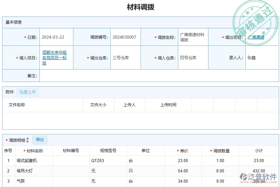 四、泛普軟件-公路工程管理系統(tǒng)在材料調(diào)撥中的應(yīng)用場景