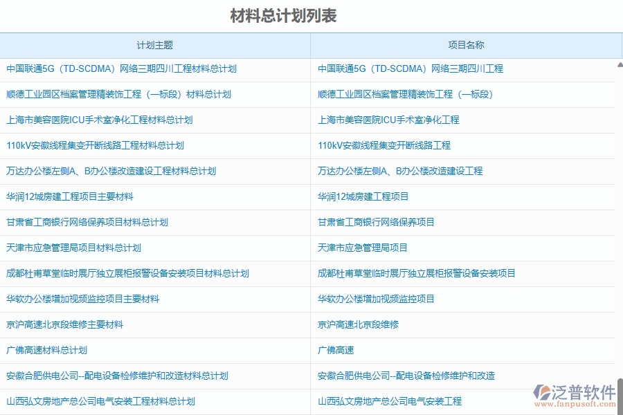 二、泛普軟件-幕墻工程企業(yè)使用了系統(tǒng)之后，給材料總計劃列表帶來了哪些好處