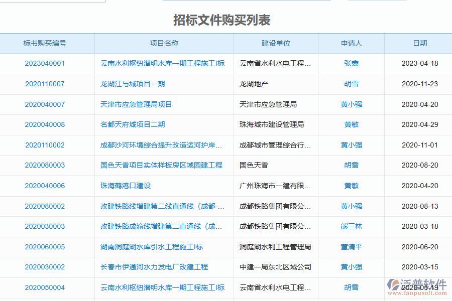 在幕墻工程施工企業(yè)管理中招標(biāo)文件購買申請方面存在的問題