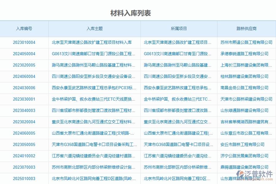 泛普軟件-路橋工程管理系統(tǒng)在材料進(jìn)出庫匯總表中的應(yīng)用場(chǎng)景