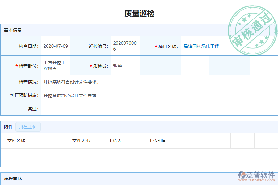 泛普軟件-園林工程企業(yè)管理系統(tǒng)中質量巡檢查詢?yōu)槠髽I(yè)帶來的價值