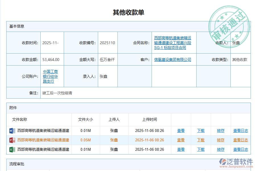 泛普軟件-路橋工程項(xiàng)目管理系統(tǒng)中收款報(bào)表如何有效提升企業(yè)中的收款管理