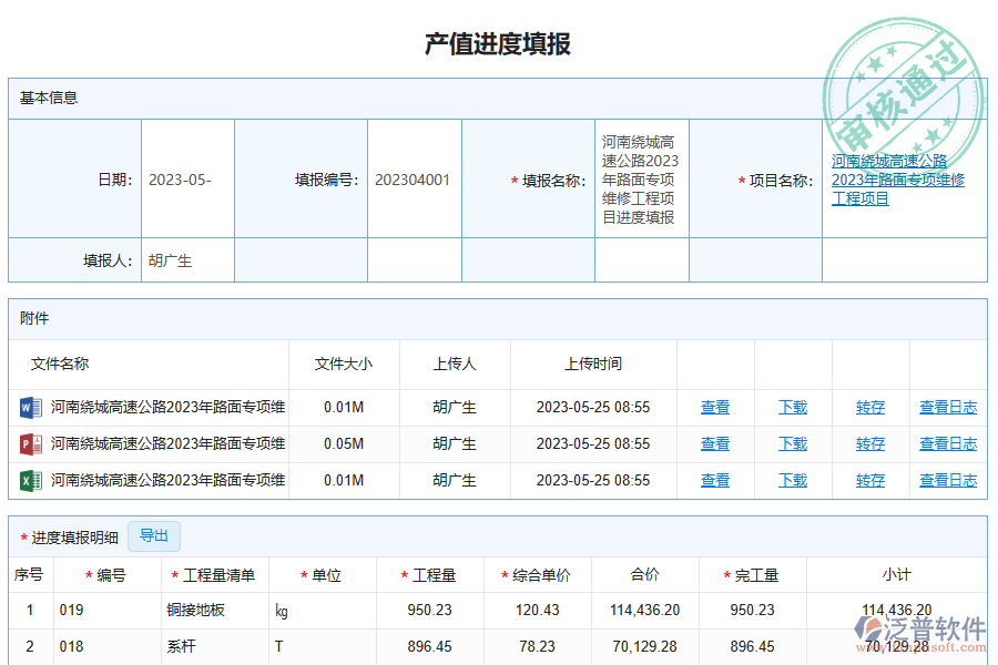 泛普軟件-路橋工程企業(yè)管理系統(tǒng)中項(xiàng)目產(chǎn)值列表的價(jià)值