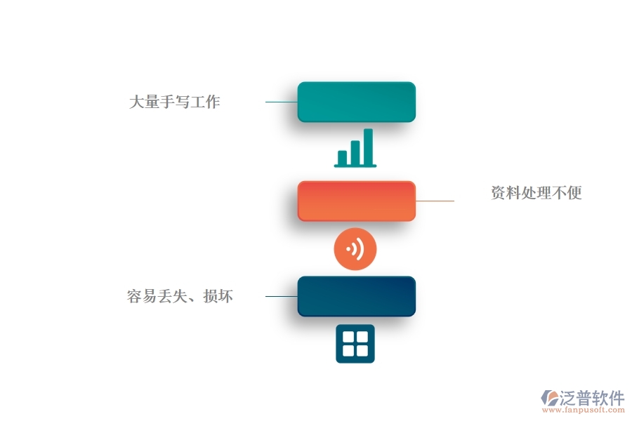 沒(méi)有上系統(tǒng)之前，機(jī)電工程企業(yè)在施工日志的時(shí)候會(huì)遇到哪些問(wèn)題