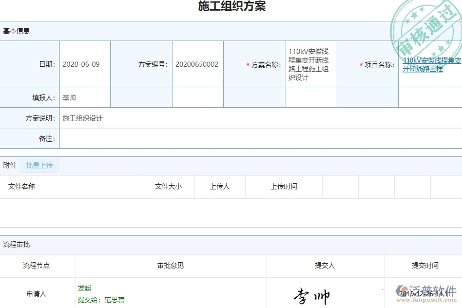 泛普軟件-園林工程施工方案設(shè)計(jì)管理系統(tǒng)能為企業(yè)帶來什么價(jià)值