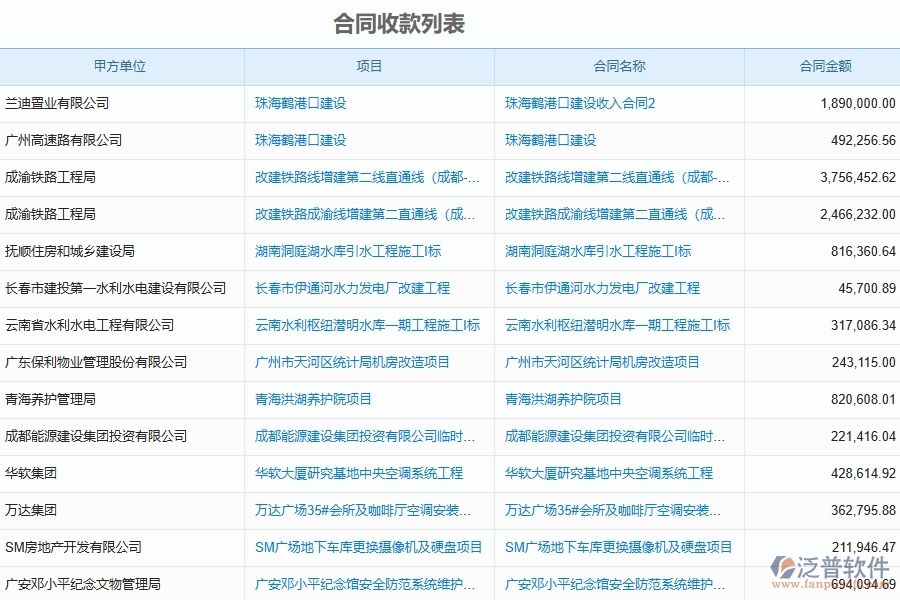 幕墻工程企業(yè)合同收款軟件的框架設(shè)計(jì)思路