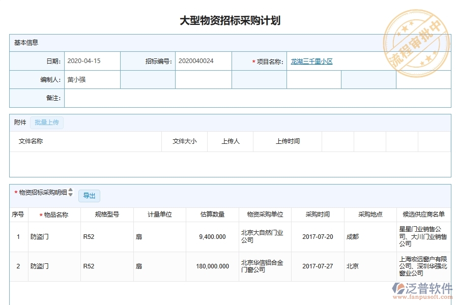 弱電工程企業(yè)在物資設(shè)備采購計劃管理中需要注意哪些問題