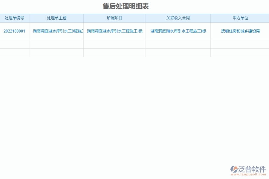 使用泛普軟件-路橋工程管理系統(tǒng)有哪些好處