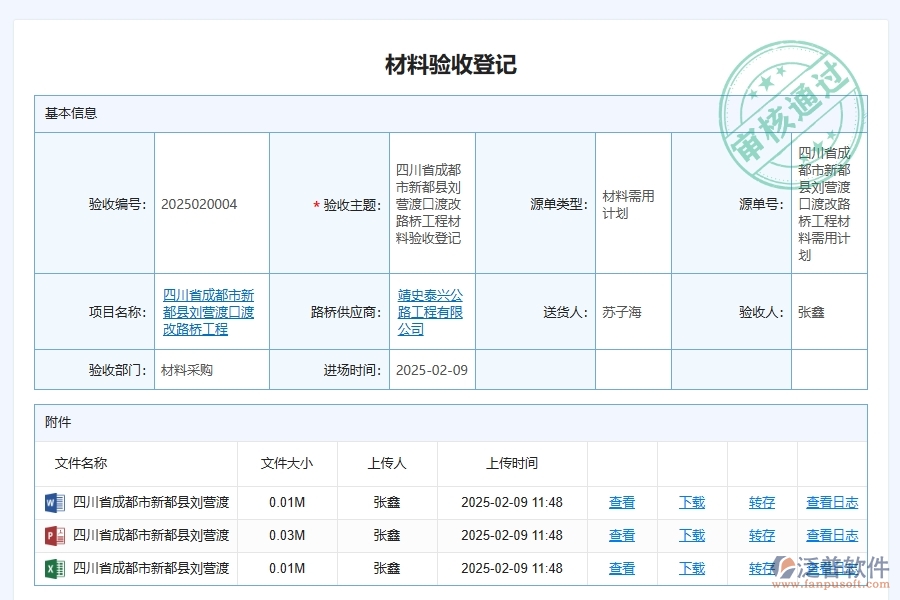 路橋基礎(chǔ)設(shè)施工程材料驗(yàn)收登記管理軟件為路橋工程企業(yè)帶來(lái)的價(jià)值有哪些