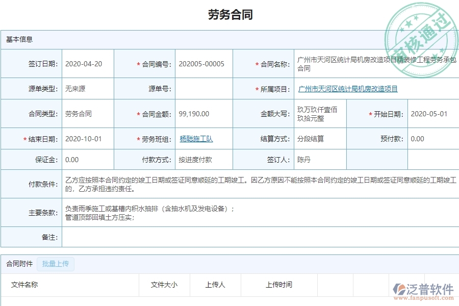 勞務(wù)合同對幕墻工程企業(yè)數(shù)字化轉(zhuǎn)型有什么價值