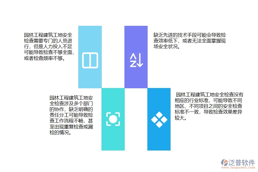 園林工程建筑工地安全檢查管理方面遇到的困境