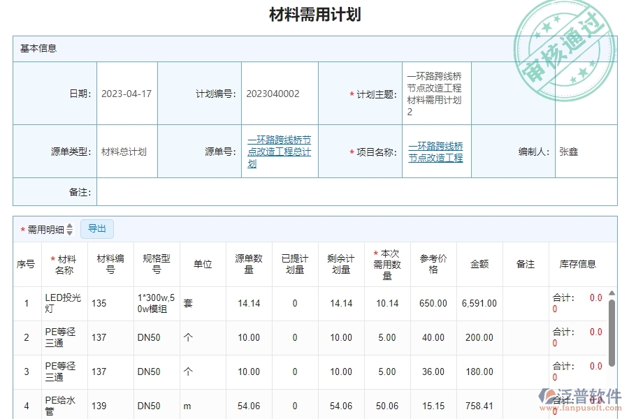 三、泛普軟件-機電工程企業(yè)管理系統(tǒng)的材料需用計劃明細(xì)查詢的管控點及作用