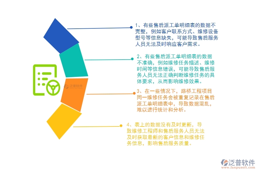 在路橋工程企業(yè)管理中售后派工單明細表方面存在的問題