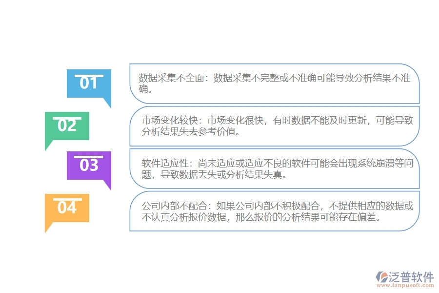 弱電工程企業(yè)項目招標投標分析匯總管理可能出現(xiàn)的問題