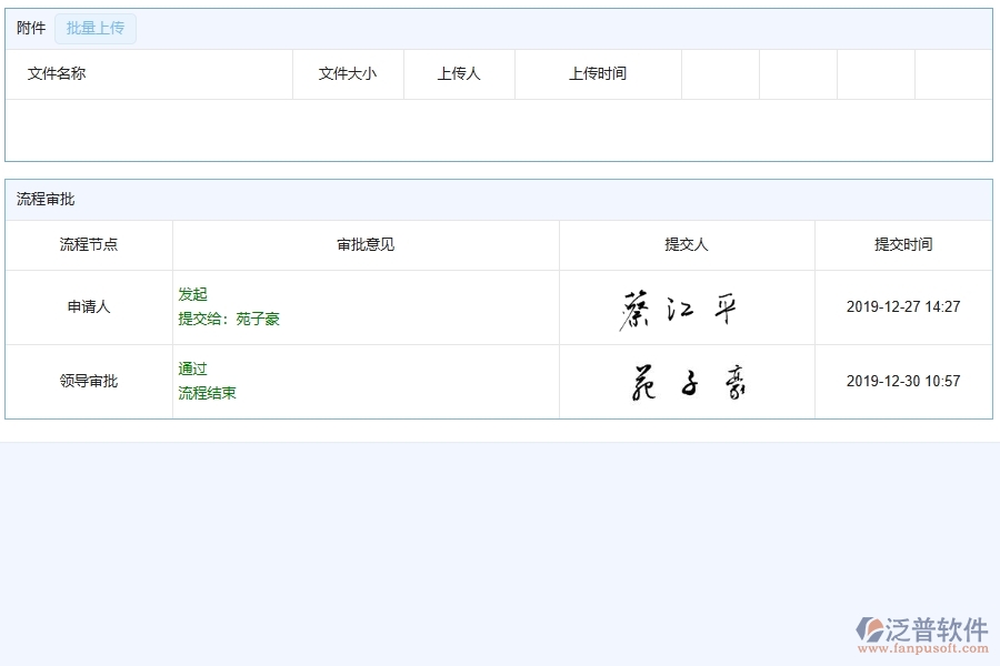 弱電工程企業(yè)項目業(yè)務費申請列表的技術優(yōu)勢