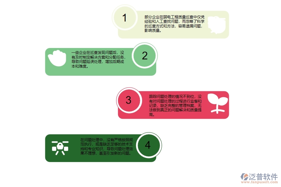 弱電工程質(zhì)量巡查問題管理過程中存在的問題有哪些