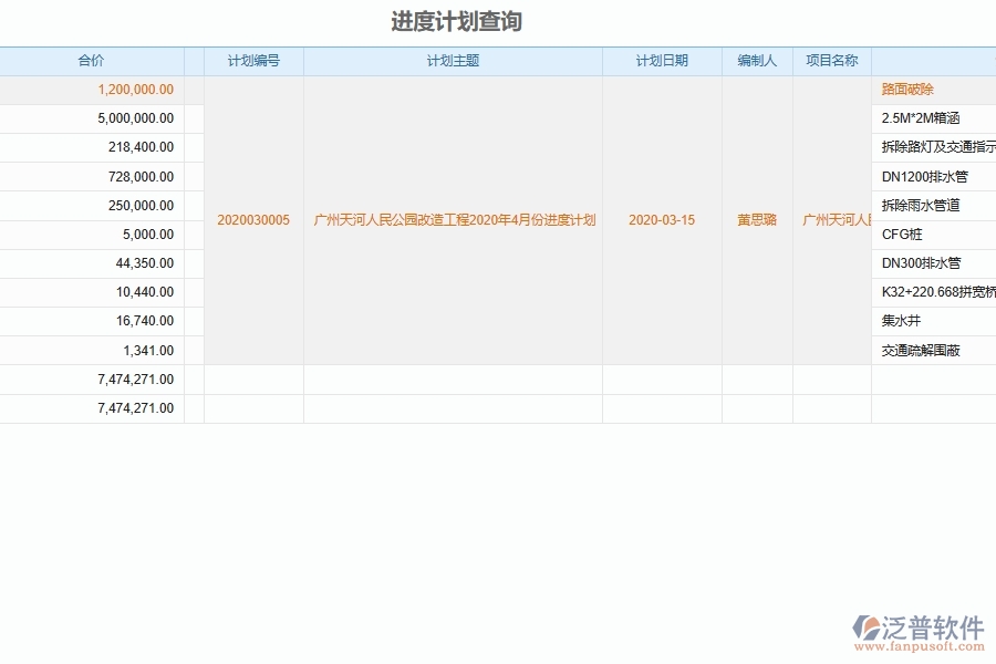 市政工程施工進(jìn)度計(jì)劃匯總列表填制注意事項(xiàng)