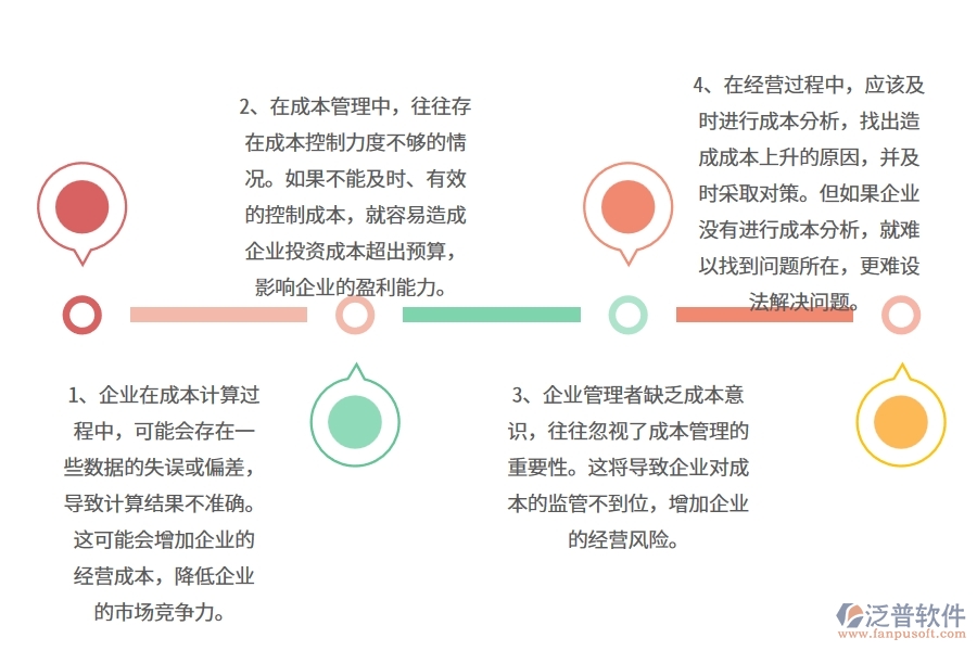 弱電工程企業(yè)在成本管理過(guò)程中存在的問(wèn)題有哪些