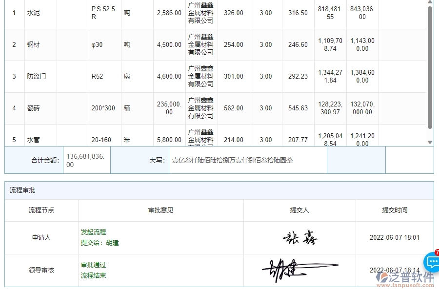 四、泛普軟件-幕墻工程管理系統(tǒng)中材料詢價明細(xì)查詢的注意事項