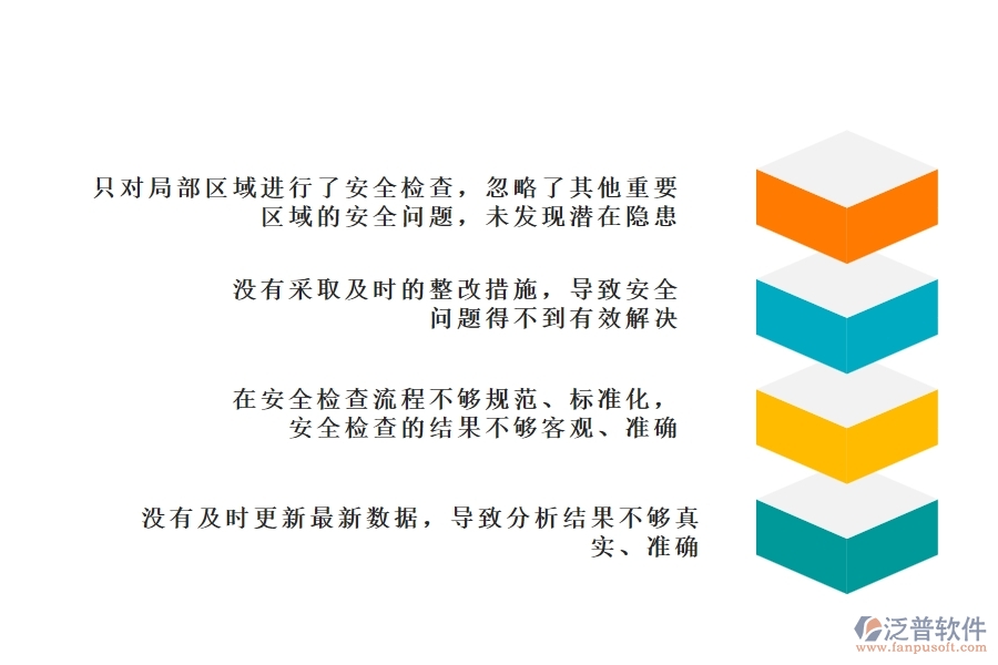 在市政工程企業(yè)安全檢查記錄列表過(guò)程中可能存在的問(wèn)題有哪些