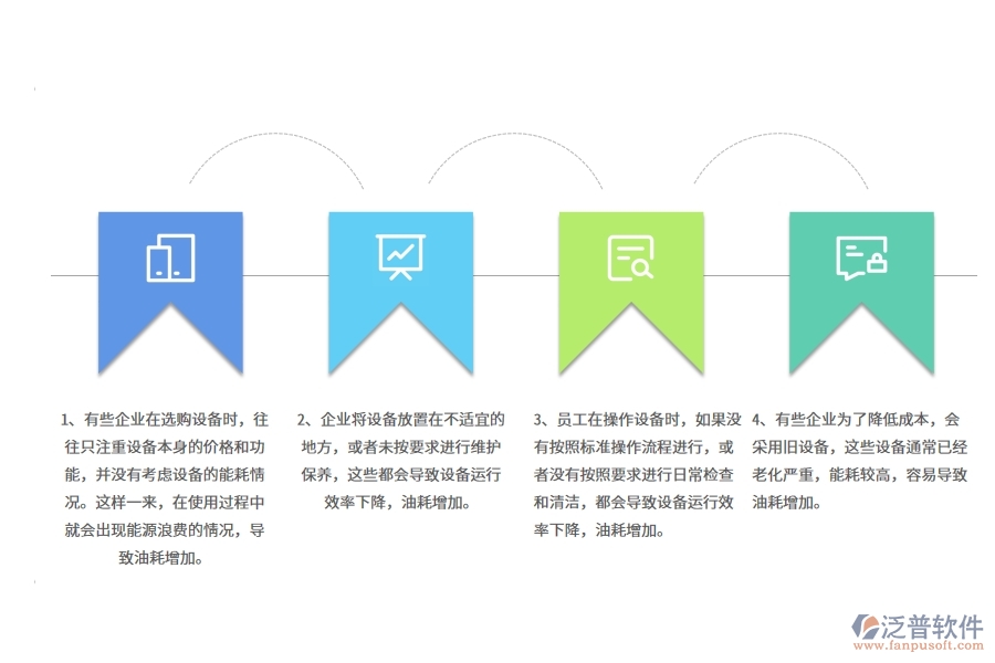 多數(shù)弱電工程企業(yè)在設(shè)備油耗中存在的漏洞