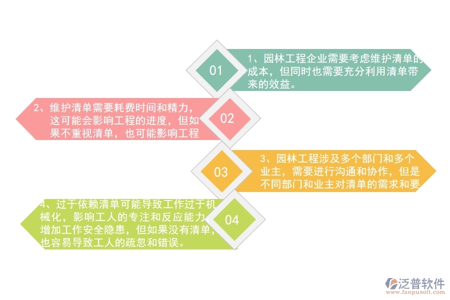 園林工程企業(yè)在施工清單維護方面存在的矛盾點有哪些