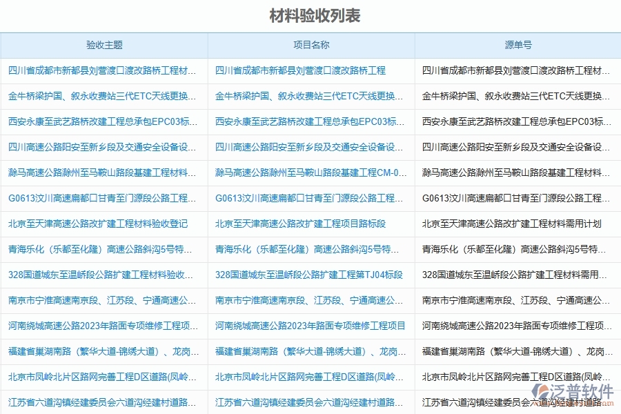 泛普軟件-路橋工程企業(yè)管理系統(tǒng)如何有效提高材料管理中的材料驗收管理