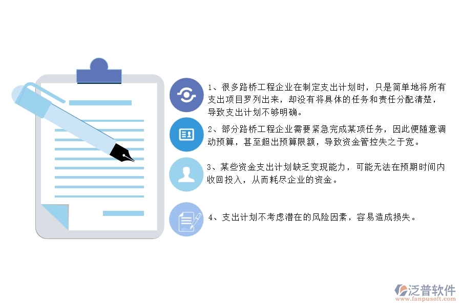 國內(nèi)80%的路橋工程企業(yè)在支出資金計(jì)劃列表中普遍存在的問題