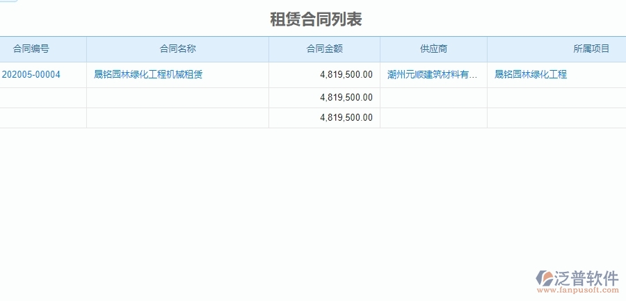 二、泛普軟件-園林工程系統(tǒng)的租賃合同管理為企業(yè)帶來(lái)的革新