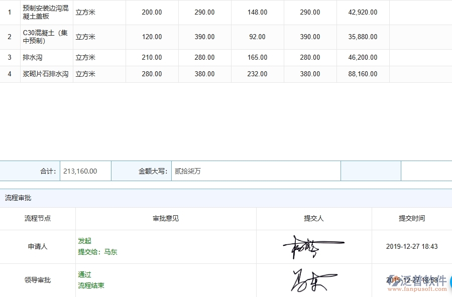 泛普軟件-市政工程管理系統(tǒng)中完工結(jié)算(分包)的注意事項(xiàng)