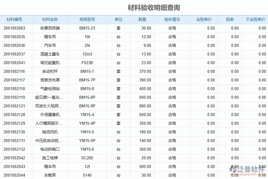 路橋工程企業(yè)材料驗收明細查詢的框架設(shè)計思路