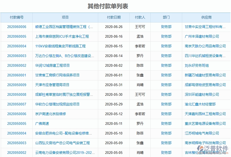 二、泛普軟件-其他付款單列表對于弱電工程企業(yè)經(jīng)營有哪些價(jià)值