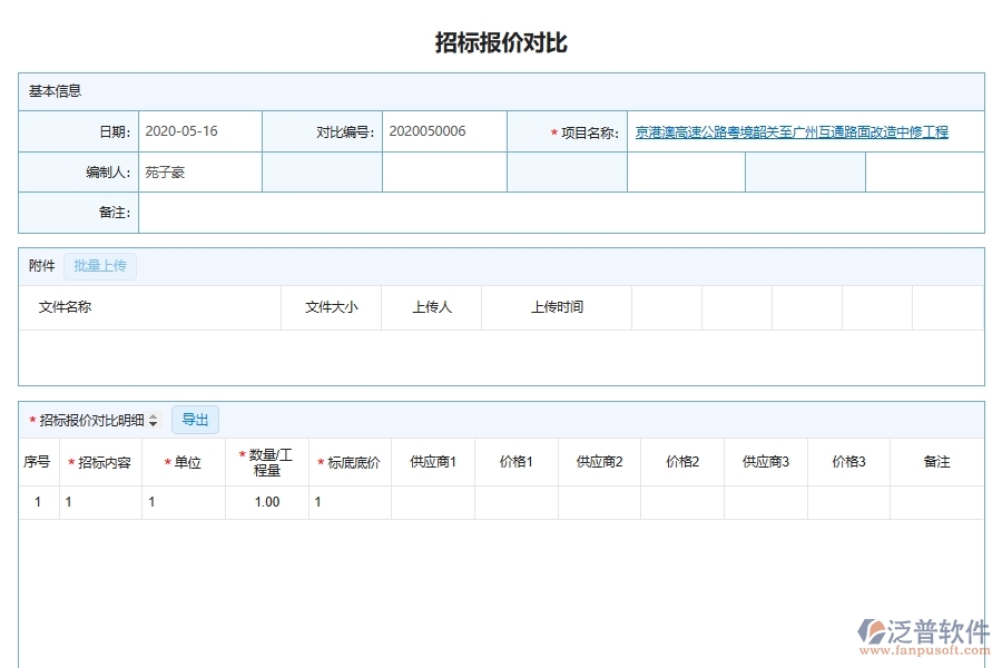 泛普軟件-機(jī)電工程管理系統(tǒng)如何解決工程企業(yè)的投標(biāo)報價評估管理痛點(diǎn)