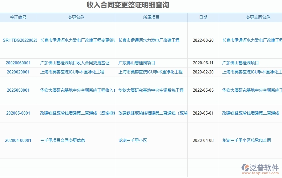 二、泛普軟件-幕墻工程項(xiàng)目管理系統(tǒng)在收入合同變更簽證明細(xì)查詢中的方案