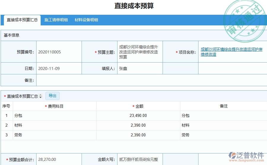 泛普軟件-路橋工程企業(yè)管理系統(tǒng)中直接成本預算的核心功能