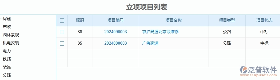 二、泛普軟件-公路工程項(xiàng)目狀態(tài)變更能為企業(yè)帶來什么價(jià)值