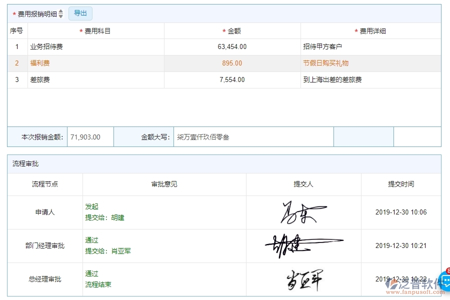 四、使用泛普軟件-園林工程費(fèi)用報(bào)銷(xiāo)明細(xì)表管理系統(tǒng)的核心優(yōu)勢(shì)