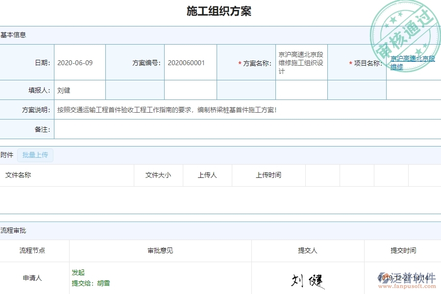 泛普軟件-市政工程項(xiàng)目管理系統(tǒng)在施工組織方案列表中的亮點(diǎn)