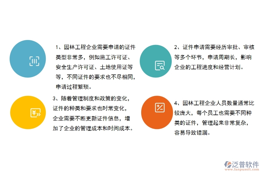 　一、園林工程企業(yè)在證件特種列表上面臨的七大痛點(diǎn)