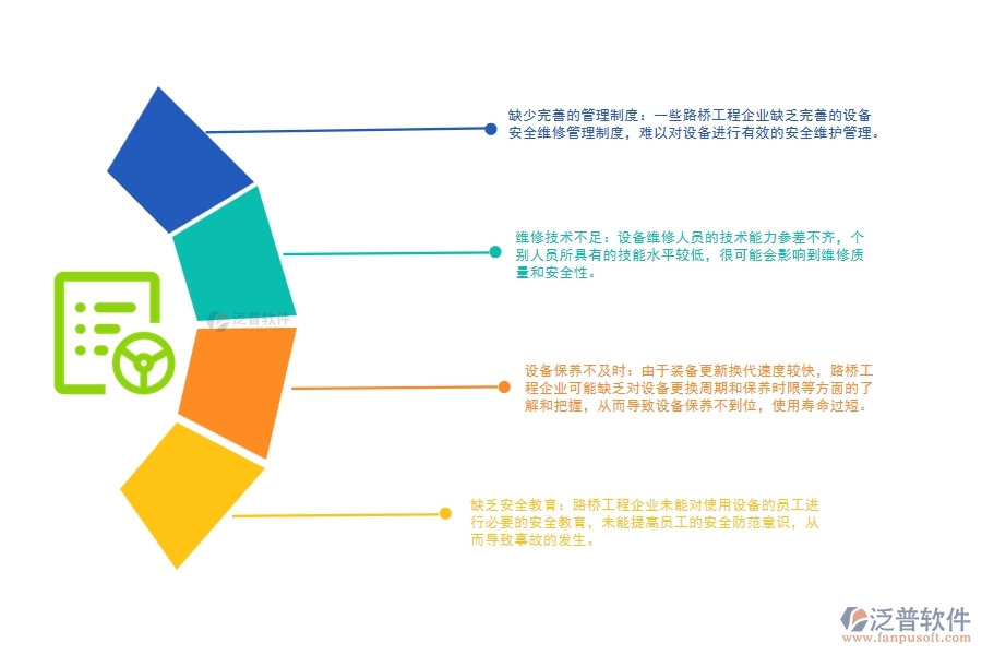 路橋工程企業(yè)設(shè)備安全維修管理存在哪些問(wèn)題