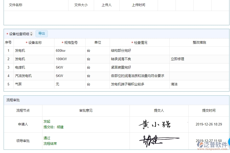 園林工程企業(yè)設(shè)備檢查的技術(shù)優(yōu)勢