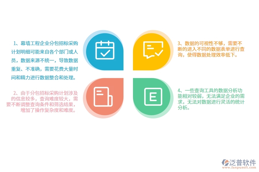 幕墻工程企業(yè)在分包招標(biāo)采購(gòu)計(jì)劃明細(xì)查詢過(guò)程中存在的問(wèn)題有哪些