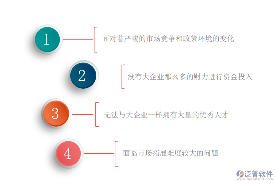 中小微機(jī)電工程企業(yè)管理者的苦惱有哪些