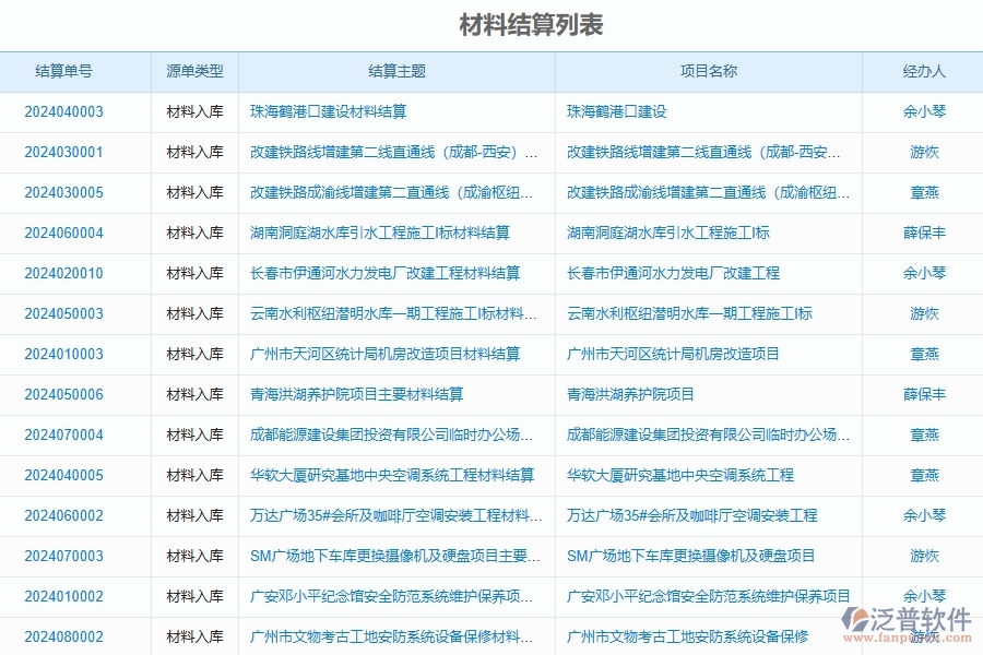 泛普軟件-公路工程項目管理系統(tǒng)在材料結算列表中的作用