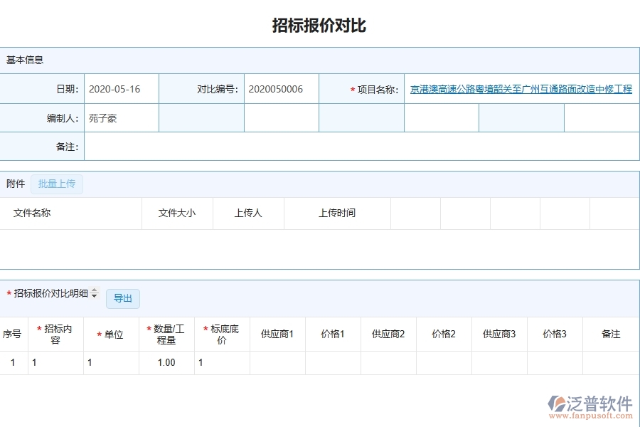 泛普軟件-路橋工程管理系統(tǒng)中招標(biāo)報(bào)價(jià)對(duì)比明細(xì)查詢的競(jìng)爭(zhēng)優(yōu)勢(shì)