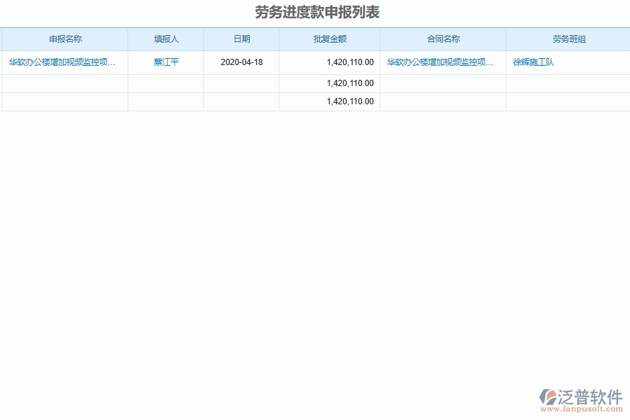 泛普軟件-弱電工程企業(yè)管理系統(tǒng)有效提升企業(yè)進度款勞務費支付審批管理的措施